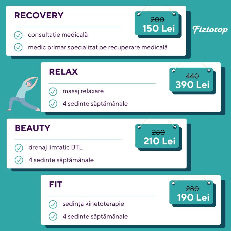 Oferta Fiziotop pentru luna iunie 2024